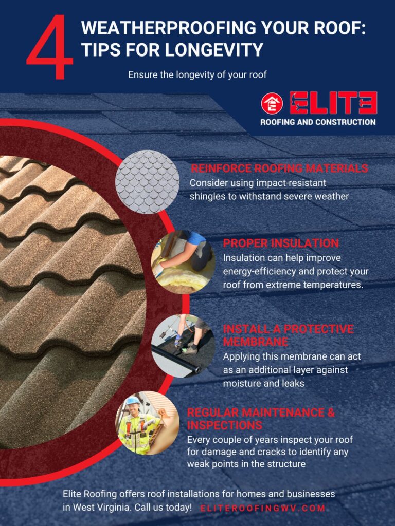 Weatherproofing Your Roof: Tips for Longevity 